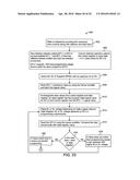 METHOD AND APPARATUS FOR WRITING TO A MAGNETIC TUNNEL JUNCTION (MTJ) BY     APPLYING INCREMENTALLY INCREASING VOLTAGE LEVEL diagram and image