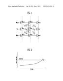 SEMICONDUCTOR MEMORY DEVICE diagram and image