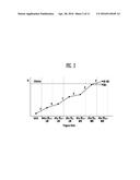 SEMICONDUCTOR MEMORY DEVICE diagram and image