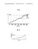 SEMICONDUCTOR MEMORY DEVICE diagram and image