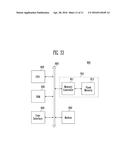 SEMICONDUCTOR MEMORY DEVICE diagram and image