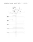 MULTI-LEVEL MEMORY APPARATUS AND DATA SENSING METHOD THEREOF diagram and image