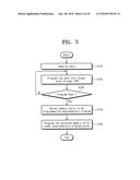 NONVOLATILE MEMORY DEVICES AND PROGRAM METHOD THEREOF diagram and image