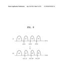 NONVOLATILE MEMORY DEVICES AND PROGRAM METHOD THEREOF diagram and image