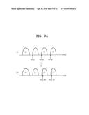 NONVOLATILE MEMORY DEVICES AND PROGRAM METHOD THEREOF diagram and image