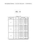 NONVOLATILE MEMORY DEVICES AND PROGRAM METHOD THEREOF diagram and image