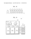 NONVOLATILE MEMORY DEVICES AND PROGRAM METHOD THEREOF diagram and image