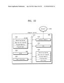 NONVOLATILE MEMORY DEVICES AND PROGRAM METHOD THEREOF diagram and image