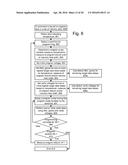 Adaptive Program Pulse Duration Based On Temperature diagram and image