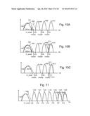 Adaptive Program Pulse Duration Based On Temperature diagram and image