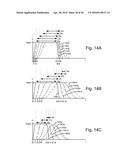 Adaptive Program Pulse Duration Based On Temperature diagram and image