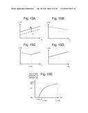 Adaptive Program Pulse Duration Based On Temperature diagram and image