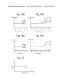 Adaptive Program Pulse Duration Based On Temperature diagram and image