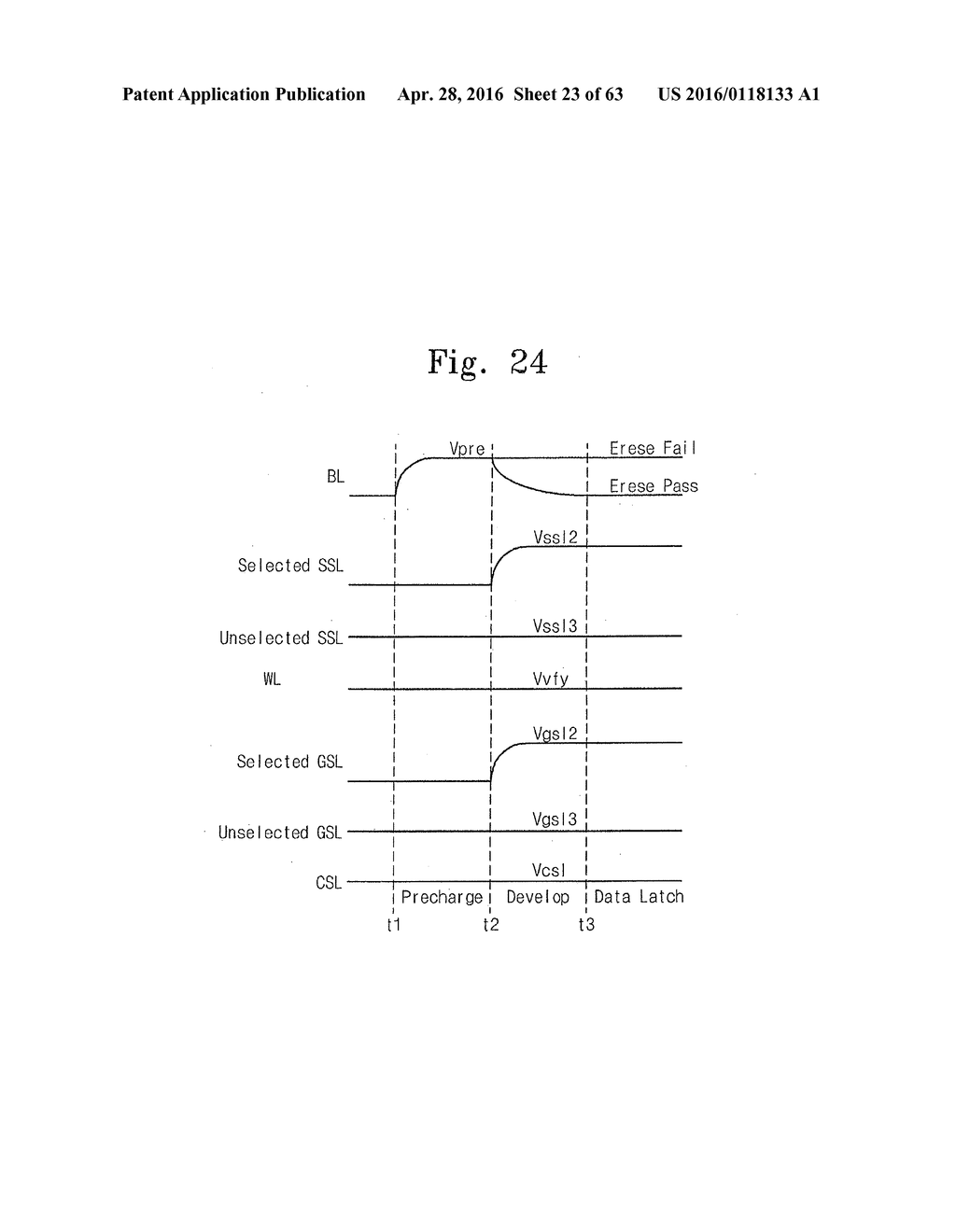 NONVOLATILE MEMORY DEVICE, OPERATING METHOD THEREOF AND MEMORY SYSTEM     INCLUDING THE SAME - diagram, schematic, and image 24