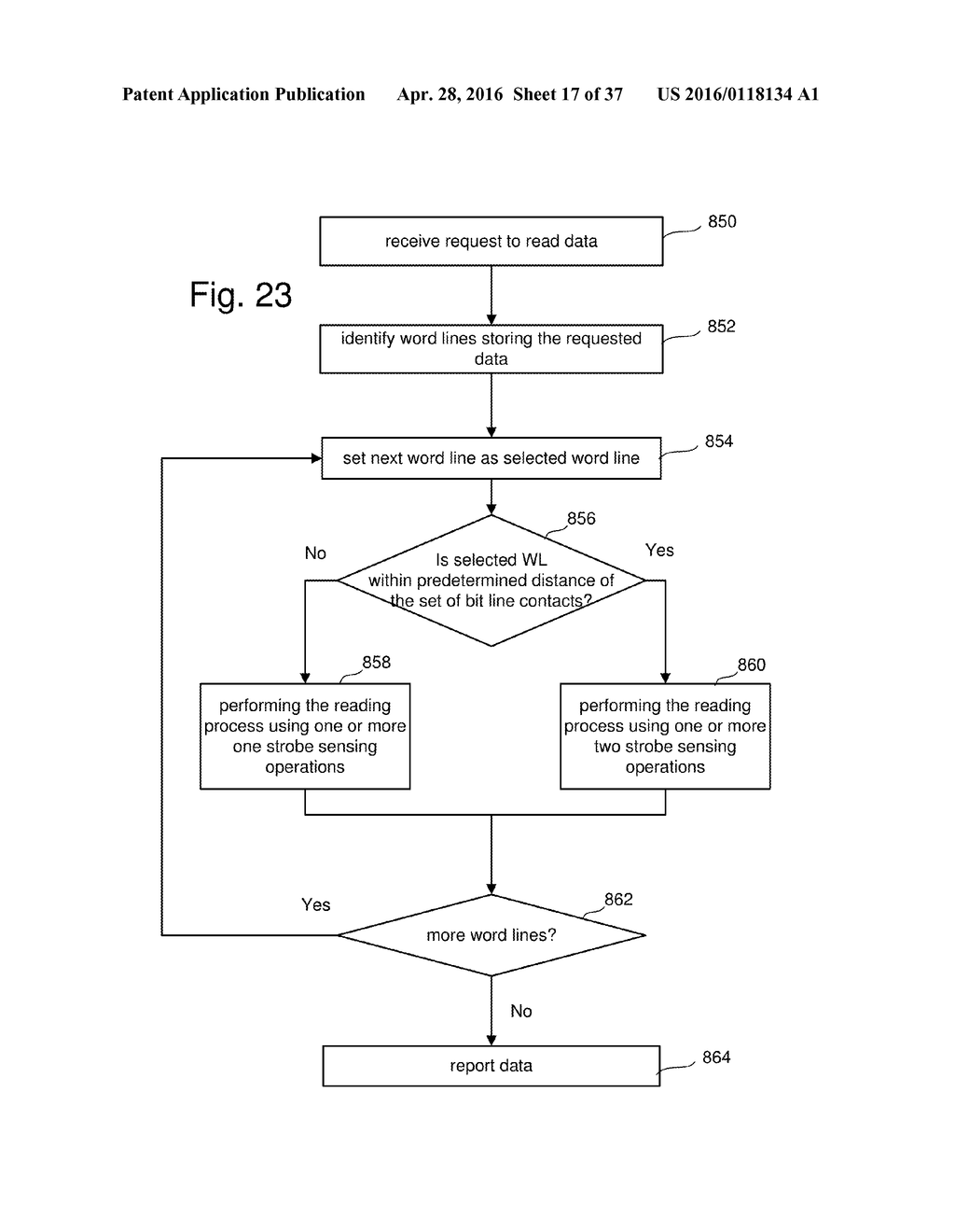 WORD LINE DEPENDENT TWO STROBE SENSING MODE FOR NONVOLATILE STORAGE     ELEMENTS - diagram, schematic, and image 18