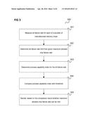 METHOD AND DEVICE FOR EVALUATING A CHIP MANUFACTURING PROCESS diagram and image