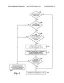 THRESHOLD VOLTAGE MARGIN ANALYSIS diagram and image