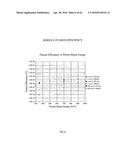 HYDROGEN-LITHIUM FUSION DEVICE diagram and image