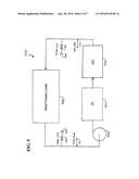 HEAT TRANSFER METHODS FOR NUCLEAR PLANTS diagram and image