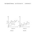 APPARATUS AND METHOD FOR CABLE DYNAMICS SUPPRESSION VIA NON-LINEAR     FLEXURES diagram and image