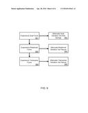 APPARATUS AND METHOD FOR CABLE DYNAMICS SUPPRESSION VIA NON-LINEAR     FLEXURES diagram and image