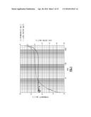 MAGNETODIELECTRIC Y-PHASE STRONTIUM HEXAGONAL FERRITE MATERIALS FORMED BY     SODIUM SUBSTITUTION diagram and image