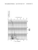 MAGNETODIELECTRIC Y-PHASE STRONTIUM HEXAGONAL FERRITE MATERIALS FORMED BY     SODIUM SUBSTITUTION diagram and image