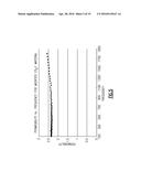 MAGNETODIELECTRIC Y-PHASE STRONTIUM HEXAGONAL FERRITE MATERIALS FORMED BY     SODIUM SUBSTITUTION diagram and image