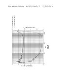 MAGNETODIELECTRIC Y-PHASE STRONTIUM HEXAGONAL FERRITE MATERIALS FORMED BY     SODIUM SUBSTITUTION diagram and image