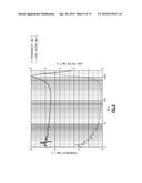 MAGNETODIELECTRIC Y-PHASE STRONTIUM HEXAGONAL FERRITE MATERIALS FORMED BY     SODIUM SUBSTITUTION diagram and image