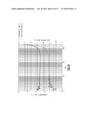 MAGNETODIELECTRIC Y-PHASE STRONTIUM HEXAGONAL FERRITE MATERIALS FORMED BY     SODIUM SUBSTITUTION diagram and image