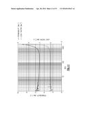 MAGNETODIELECTRIC Y-PHASE STRONTIUM HEXAGONAL FERRITE MATERIALS FORMED BY     SODIUM SUBSTITUTION diagram and image