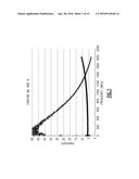 INCORPORATION OF OXIDES INTO FERRITE MATERIAL FOR IMPROVED RADIO     RADIOFREQUENCY PROPERTIES diagram and image