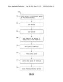 INCORPORATION OF OXIDES INTO FERRITE MATERIAL FOR IMPROVED RADIO     RADIOFREQUENCY PROPERTIES diagram and image