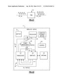 INCORPORATION OF OXIDES INTO FERRITE MATERIAL FOR IMPROVED RADIO     RADIOFREQUENCY PROPERTIES diagram and image