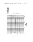 INCREASED RESONANT FREQUENCY POTASSIUM-DOPED HEXAGONAL FERRITE diagram and image