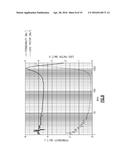 INCREASED RESONANT FREQUENCY ALKALI-DOPED Y-PHASE HEXAGONAL FERRITES diagram and image