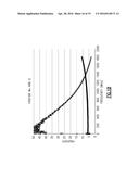 INCREASED RESONANT FREQUENCY ALKALI-DOPED Y-PHASE HEXAGONAL FERRITES diagram and image