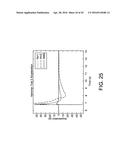 Hardened Inductive Device And Systems And Methods For Protecting The     Inductive Device From Catastrophic Events diagram and image