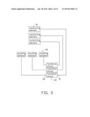 MULTI-USE SWITCH FOR ELECTRONIC DEVICE diagram and image