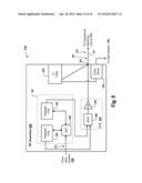 System, Method and Apparatus for RF Power Compensation in a Plasma     Processing System diagram and image