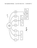 System, Method and Apparatus for RF Power Compensation in a Plasma     Processing System diagram and image