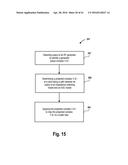 System, Method and Apparatus for RF Power Compensation in a Plasma     Processing System diagram and image