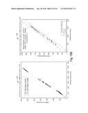 System, Method and Apparatus for RF Power Compensation in a Plasma     Processing System diagram and image