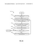 System, Method and Apparatus for RF Power Compensation in a Plasma     Processing System diagram and image