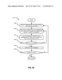 System, Method and Apparatus for RF Power Compensation in a Plasma     Processing System diagram and image