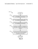 System, Method and Apparatus for RF Power Compensation in a Plasma     Processing System diagram and image