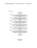 System, Method and Apparatus for RF Power Compensation in a Plasma     Processing System diagram and image