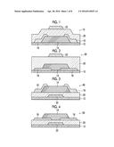 METAL OXIDE THIN FILM, METHOD OF PRODUCING SAME, AND COATING SOLUTION FOR     FORMING METAL OXIDE THIN FILM USED IN SAID METHOD diagram and image