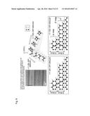 METHOD FOR TREATING SURFACE OF SILICON-CARBIDE SUBSTRATE diagram and image